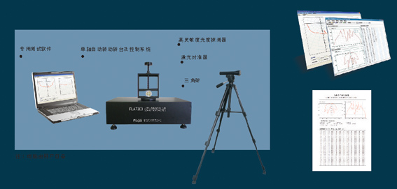 燈具空間光強(qiáng)分布測(cè)試系統(tǒng)